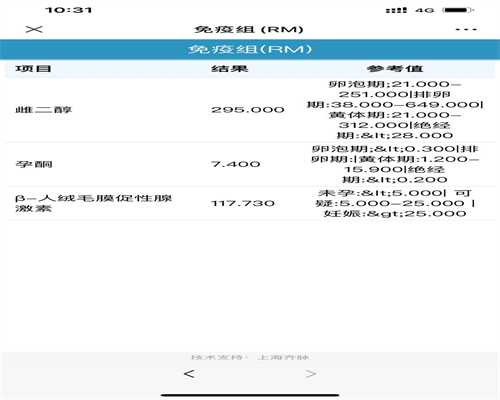 代生套餐在重庆,加州精子库是否可以查看成年照片?