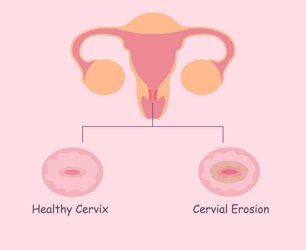 南京中方代孕哪家好,22026重庆民营试管婴儿医院价格表